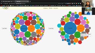 CS 411 Final Video Wealth