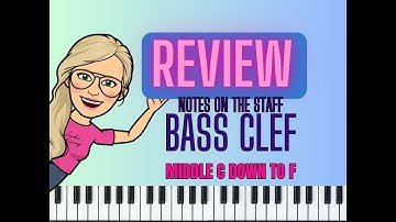 Beginners! Early Elementary Music Theory Game. BASS Clef Notes Slow to Fast. Middle C down to F