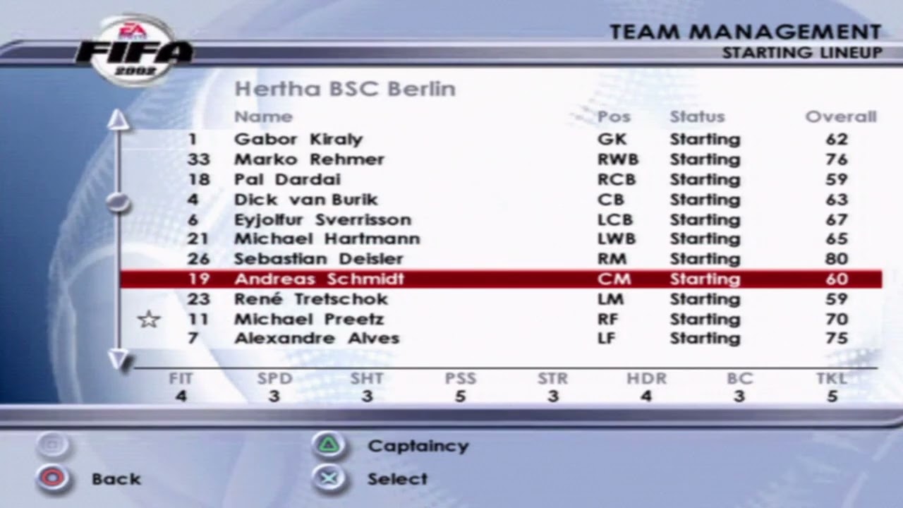 FIFA 2002 Hertha BSC Berlin Overall Player Ratings