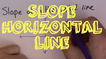 Slope of a Horizontal Line