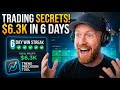 6 Profitable Days Revealed $6,300 Futures Trading Recap