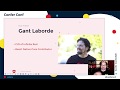 Gant Laborde – Adventures of AI in JavaScript