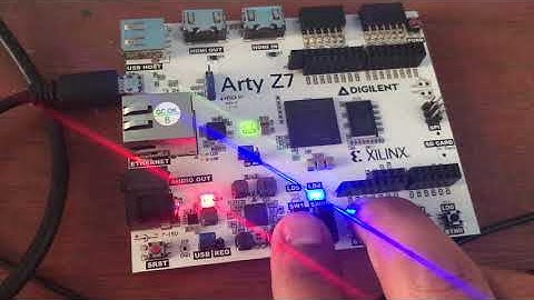 IP core PWM