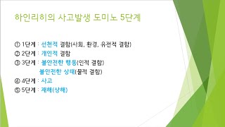 선박안전관리사 면접 예상문제(4)