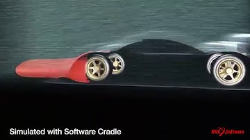 An Introduction to Software Cradle  Computational Fluid Dynamics CFD