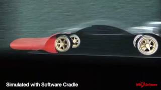 An Introduction to Software Cradle  Computational Fluid Dynamics CFD Net Worth