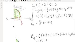 Math 150 5 1