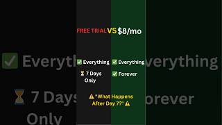 Krisp AI Free vs Paid — The Real Difference 👀