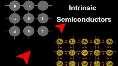 Solid State Electronics