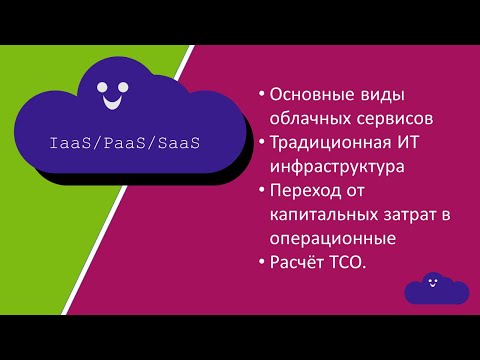 Что такое IaaS/PaaS/SaaS