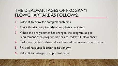 Lesson 3: Flowchart, Algorithm and PseudoCode