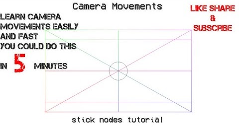 stick nodes tutorials #15 camera movements