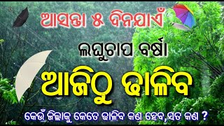 Odisha Rain Latest Update, Heavy rainfall in odisha today, Odisha Laghuchap barsa breaking news