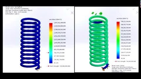 Solidworks Spring Simulation video