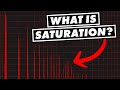 Distortion Isn't Always A Bad Thing...