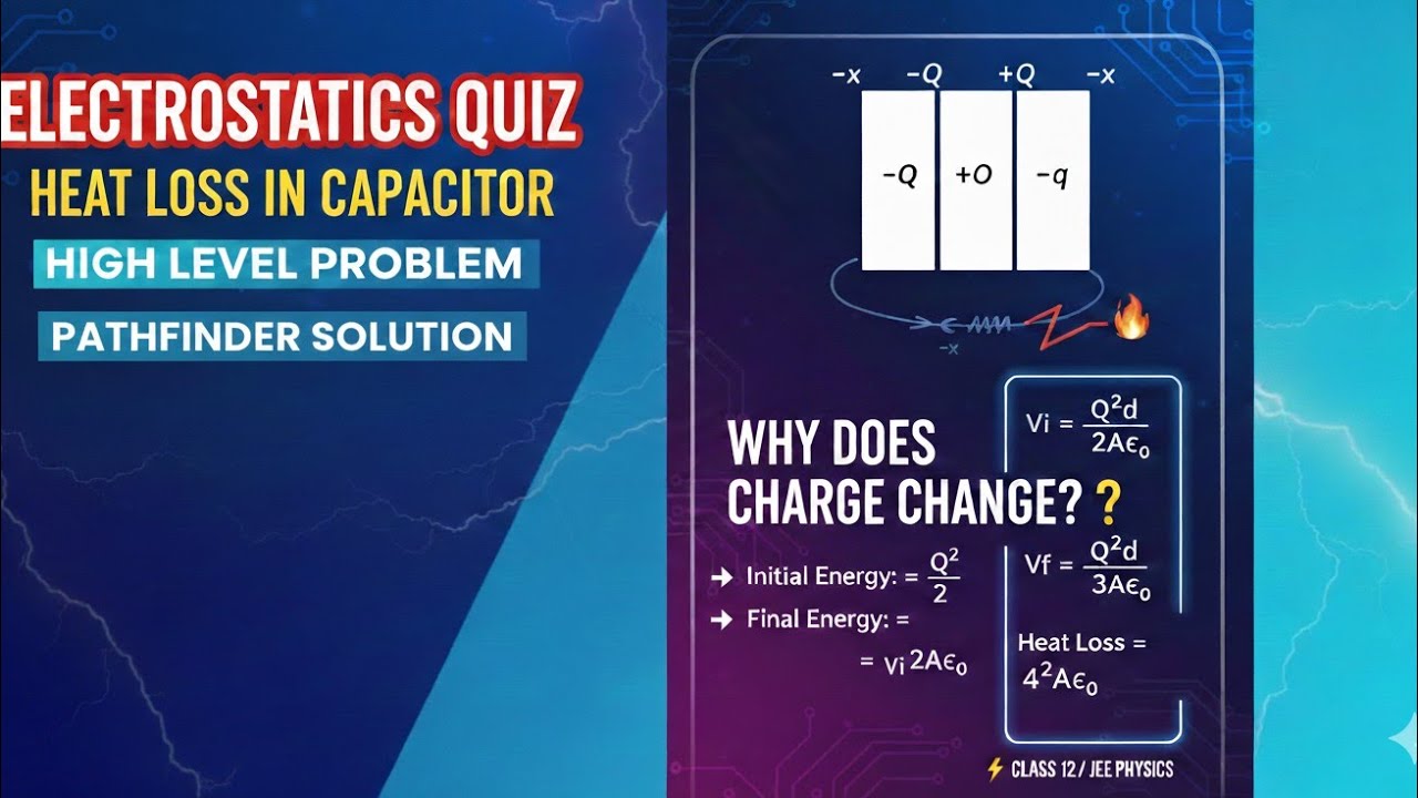 ​Nikunj Madhav Physics | 🔥 JEE Advanced Rank Booster #Eductionforiit #Viralvideo #Short #India