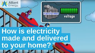 Solar energy for kids: Learn how electricity works