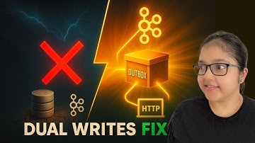 System Design : Outbox Pattern Explained : Fix the Dual Write Problem
