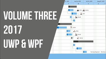 Syncfusion Essential Studio 2017 Volume 3: UWP & WPF Updates
