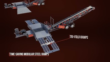 Animated Features: Razertail® Truck Unloader