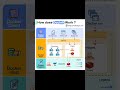 #How docker works?#shorts #youtubeshorts#education #cloud #networking #programming