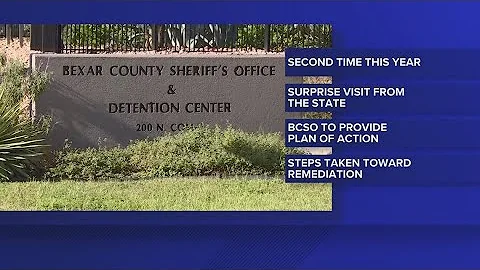 Bexar Co. jail deemed noncompliant by state after nearly 60 inmates didn't have access to common are