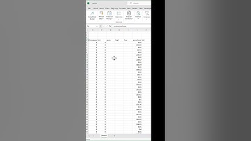 Get Option chain in excel with MarketXLS #shorts