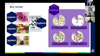 Microbiome Masterclass