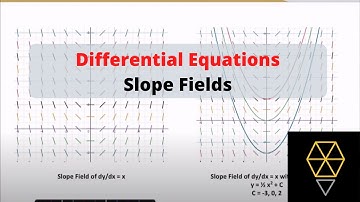 Calculus: Slope Fields (Differential Equations)