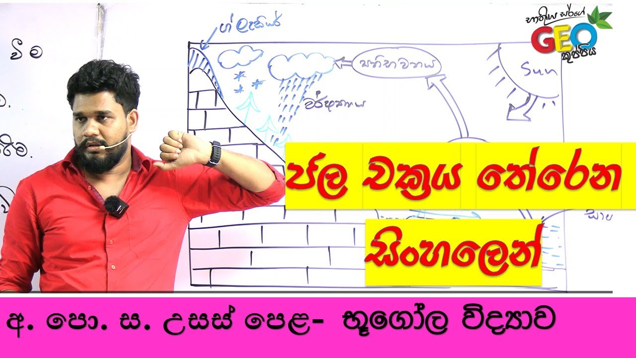 #onlinegeography #bhathiya #geographysinhala ජල චක්‍රය #bhathiya #subscribers #geography #watercycle
