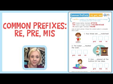 Common Prefixes: RE, PRE, MIS - Building Vocabulary | Kids Academy