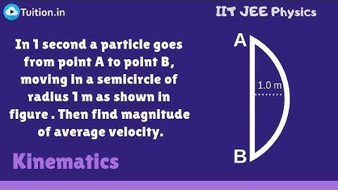 Find magnitude of average velocity. | Kinematics | Particle motion | IIT JEE Physics