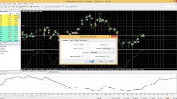 Stochastic Oscillator FOREX Expert Advisor on MT4 (EA)