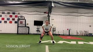 Celebrity Resilient Performance - Session 3 Right Wealth