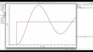 Introduction to Ordinary Differential Equations (Free Full Course)