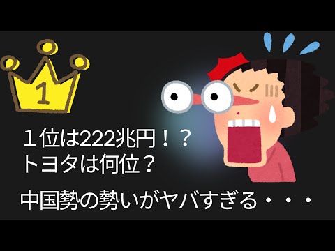 世界の自動車メーカー時価総額ランキングTOP５