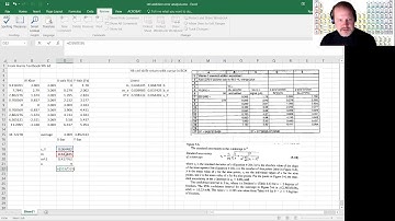 error calculation for standard addition