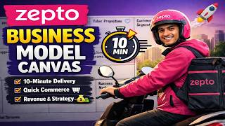 Business Model Canvas of Zepto l Dr.M.Manickam l SNS Institutions
