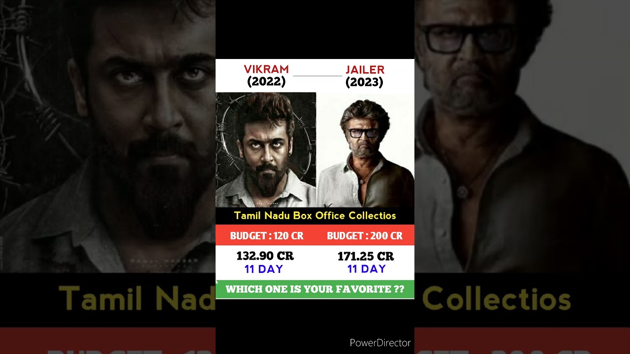 Vikram Vs Jailer Movie 11 Day Comparison Box Office Collection 