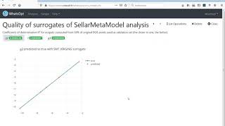 8 WhatsOpt metamodel (featuring SMT - Surrogate Modeling Toolbox)