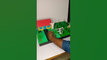 Inspire award project | Problem sopping ideas  for farmers #schoolproject #problemsolving #farming