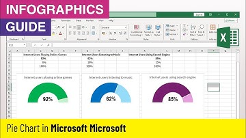 How to Create Half Donut Pie Chart in Microsoft Excel @InfographicsGuide