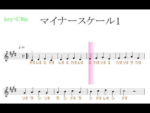 マイナースケール１(key=Ｃ♯m)／ドレミで歌う楽譜【コード付き】