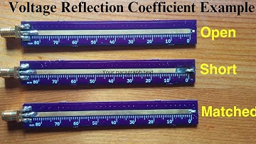 Voltage Reflection Coefficient Example Scenarios | Matched Circuits | Open Circuit | Short Circuit