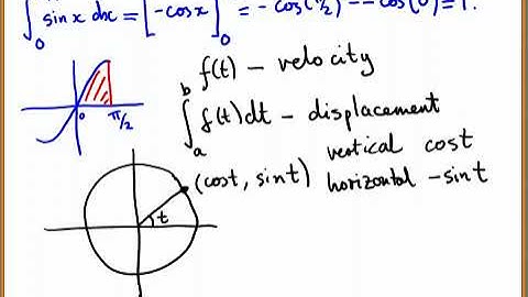 Integration of sin x from 0 to π/2
