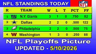 NFL playoffs picture | NFL standings 2026 | nfl standings today 5/10/2026