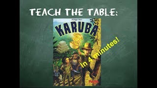 How to play Karuba in 4 minutes