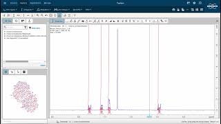 Topspin NMR Analysis - CHEM 0745 Wealth