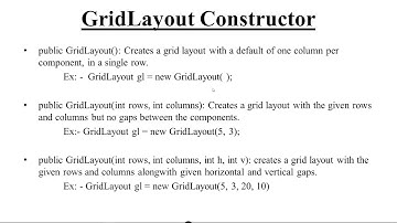 GridLayout in Java Applet (Hindi)