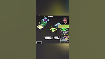 Why Vortrox Is The Cheekiest Geometry Dash Player 😂